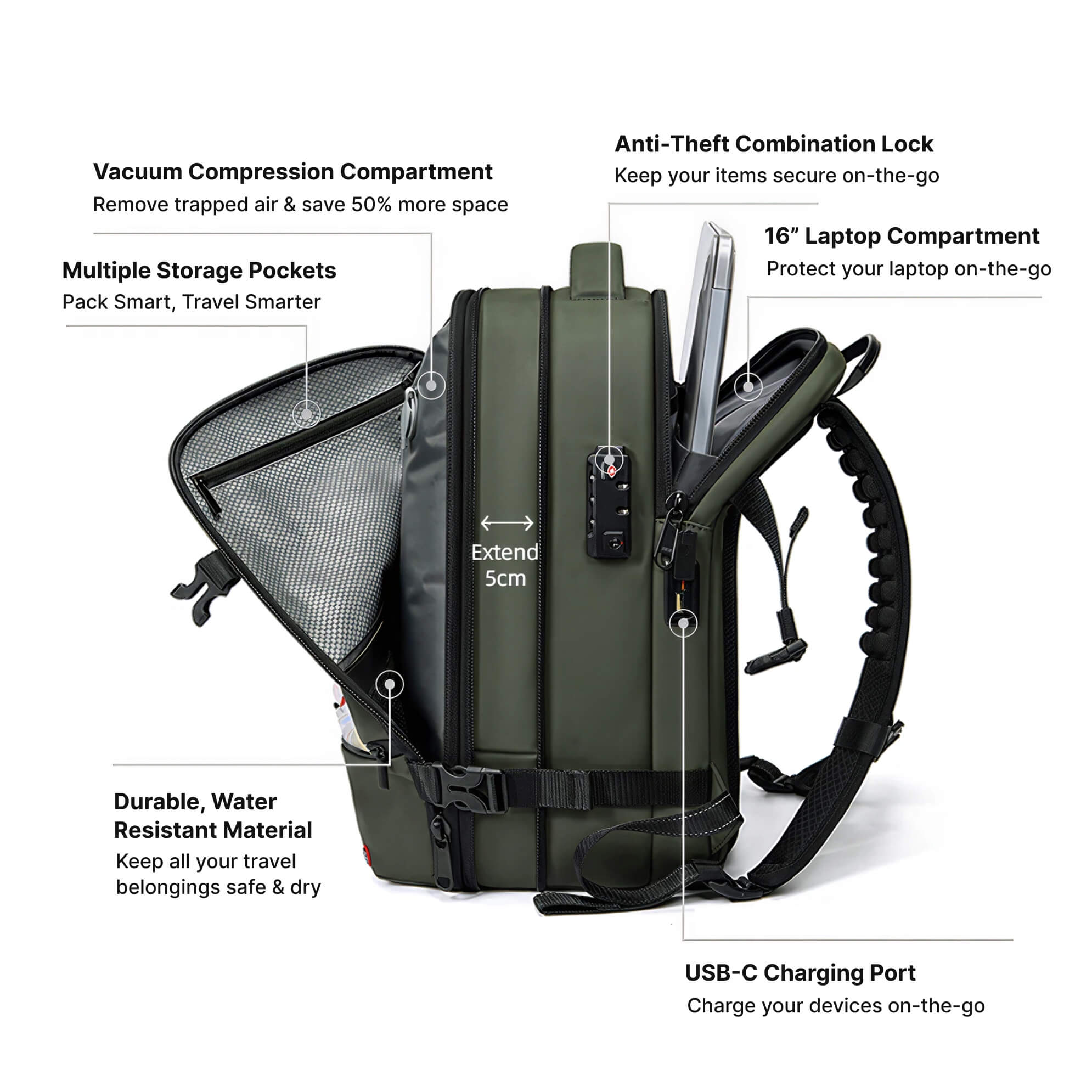 VacPack™ - Original Under Seat 40L (Ryanair Approved)