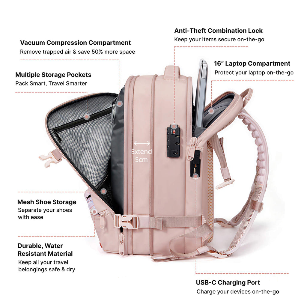 VacPack™ - Original Under Seat 40L (Ryanair Approved)