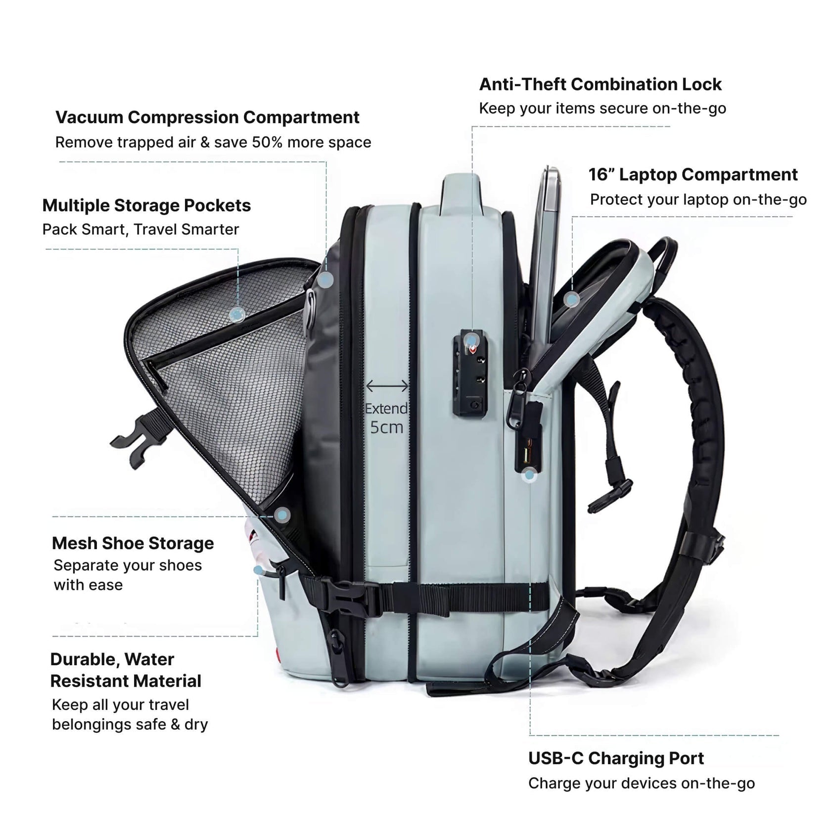 VacPack™ - Original Under Seat 40L (Ryanair Approved)